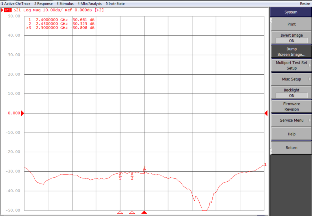 天線隔離度都有哪些問題需要我們關注？