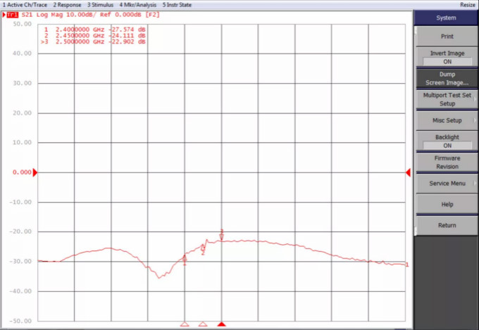 天線隔離度都有哪些問題需要我們關注？