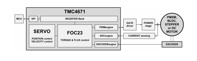 超越傳感器和攝像頭之外——將物聯網從云端轉移到現實世界