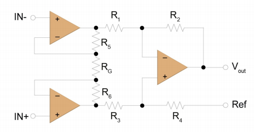 差分運放和儀表放大器應用科普貼&mdash;&mdash;模擬小信號前端處理探索