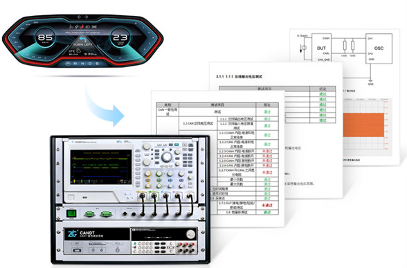 為什么CAN一致性測(cè)試中這幾項(xiàng)如此重要？