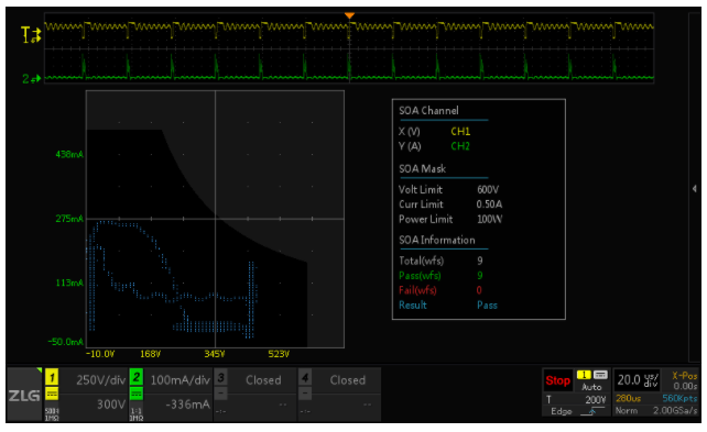 板子上的MOSFET莫名炸機,多半是這個原因!