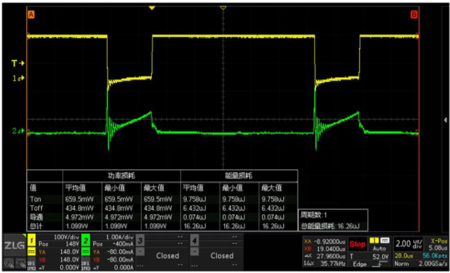 一臺(tái)示波器，如何輕松搞定電源信號(hào)完整性測(cè)試？