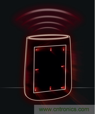 如何借助Virtual Antenna技術克服Wi-Fi產品天線與射頻設計挑戰 如何借助Virtual Antenna技術克服Wi-Fi產品天線與射頻設計挑戰