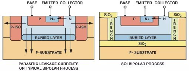 全球開啟炙烤模式，沒有&ldquo;避暑三件套&rdquo;電子設(shè)備該么辦？
