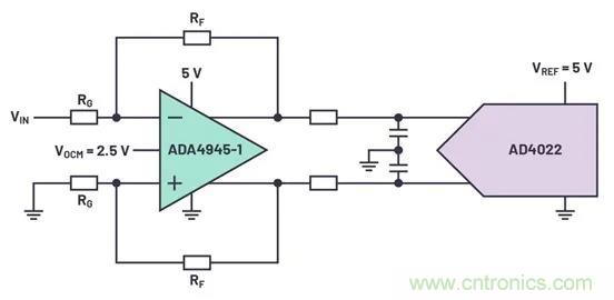 如何掌握運算放大器功耗與性能的權(quán)衡之術(shù)? 如何掌握運算放大器功耗與性能的權(quán)衡之術(shù)?