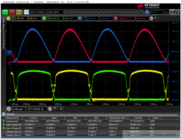 面向工業環境的大功率無線電力傳輸技術 面向工業環境的大功率無線電力傳輸技術