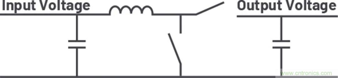 小型指南:如何輕松設(shè)計(jì)電源? 小型指南:如何輕松設(shè)計(jì)電源?