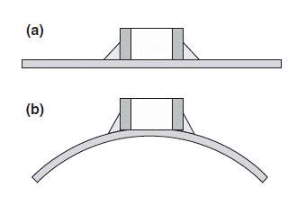 如何減少電容器聲音噪聲？