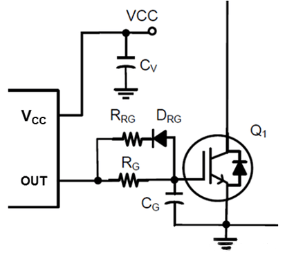 IGBT柵極驅(qū)動設(shè)計(jì)，關(guān)鍵元件該怎么選？