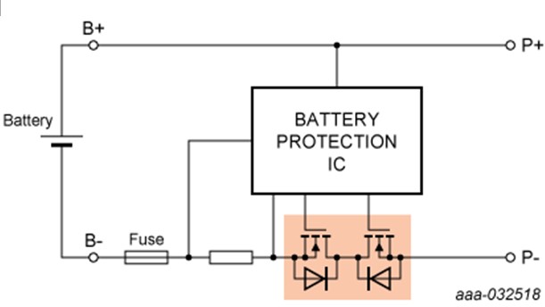滿足高功率應(yīng)用與高效電池隔離需求的解決方案 滿足高功率應(yīng)用與高效電池隔離需求的解決方案