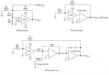 運算放大器參數測試有哪些方法? 運算放大器參數測試有哪些方法?