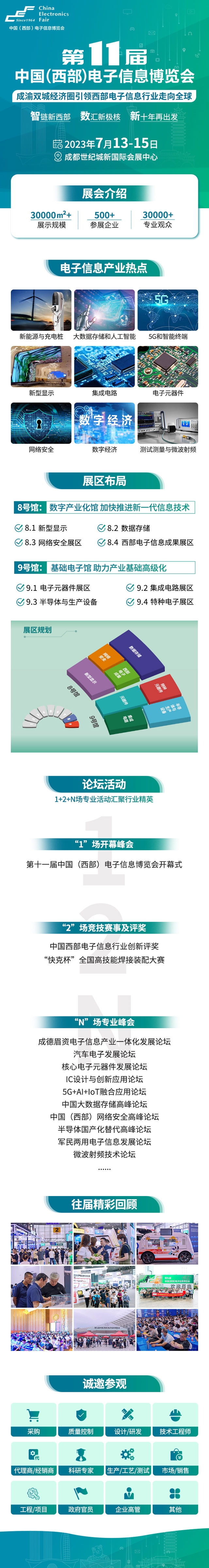 電子信息產(chǎn)業(yè)大有可為,西部電博會彰顯成都新動能 電子信息產(chǎn)業(yè)大有可為,西部電博會彰顯成都新動能