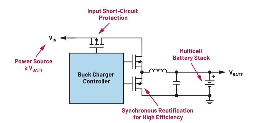 三款電路優化你的充電器設計 三款電路優化你的充電器設計