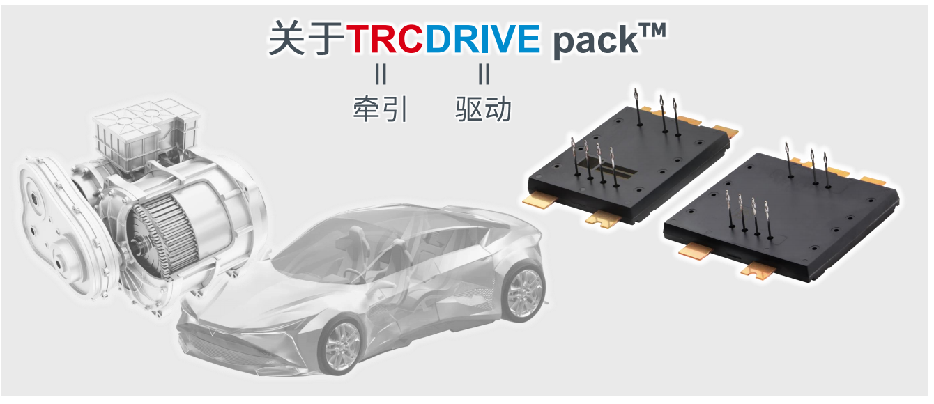 超高功率密度SiC模塊，助力電動車主逆變器小型化