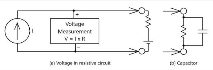 電阻測量問題 電阻測量問題