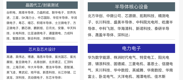 雙展共振:SEMI-e深圳國際半導體展智啟未來產業新生態 雙展共振:SEMI-e深圳國際半導體展智啟未來產業新生態