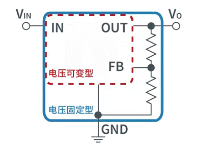 【干貨】帶你解鎖AC/DC、DC/DC轉換器 【干貨】帶你解鎖AC/DC、DC/DC轉換器