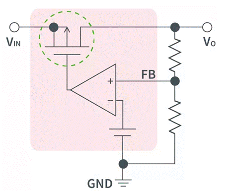 【干貨】帶你解鎖AC/DC、DC/DC轉換器 【干貨】帶你解鎖AC/DC、DC/DC轉換器