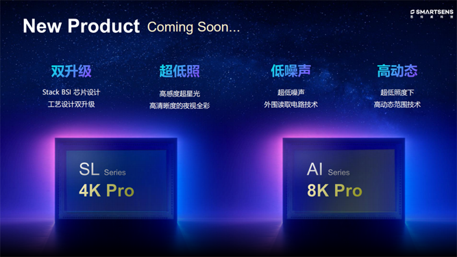 針對(duì)安防、車載電子、手機(jī)及機(jī)器視覺(jué)，思特威發(fā)布多款CIS新品