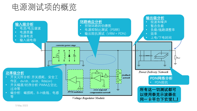 【泰享實測之水哥秘笈】：干貨分享，深度講解電源完整性設(shè)計和測試