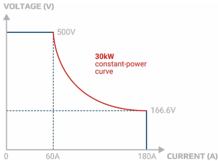 揭秘氫能“心臟”:電解直流電源,如何泵動(dòng)綠色未來(lái)? 揭秘氫能“心臟”:電解直流電源,如何泵動(dòng)綠色未來(lái)?