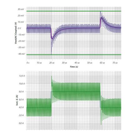 如何最大限度減小電源設計中輸出電容的數量和尺寸？