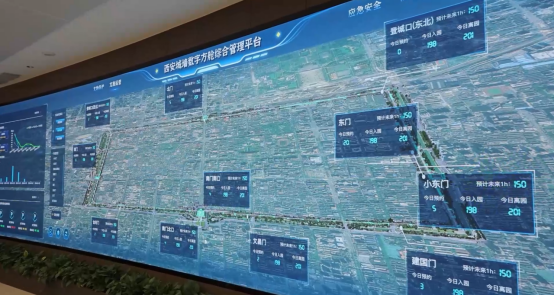 海康威視在西安城墻，以智能物聯(lián)守護(hù)國(guó)寶級(jí)文物