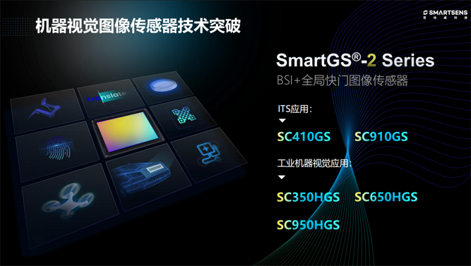 針對(duì)安防、車載電子、手機(jī)及機(jī)器視覺(jué)，思特威發(fā)布多款CIS新品