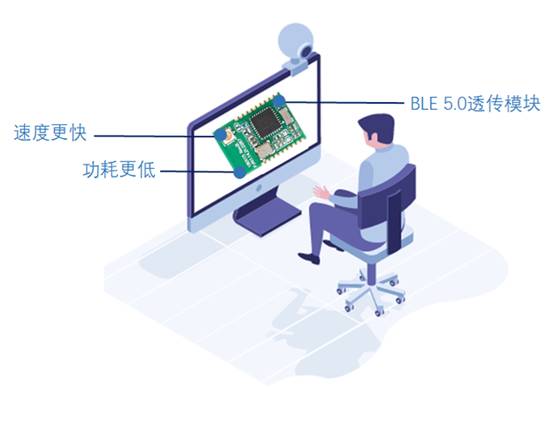 如何選擇最適合你的物聯(lián)網(wǎng)無線通信技術(shù)? 如何選擇最適合你的物聯(lián)網(wǎng)無線通信技術(shù)?