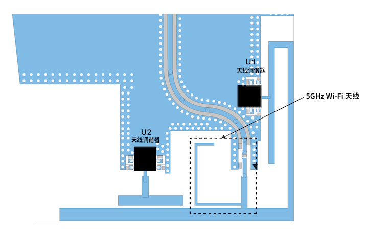 優(yōu)化移動(dòng)天線調(diào)諧的簡易方法 優(yōu)化移動(dòng)天線調(diào)諧的簡易方法