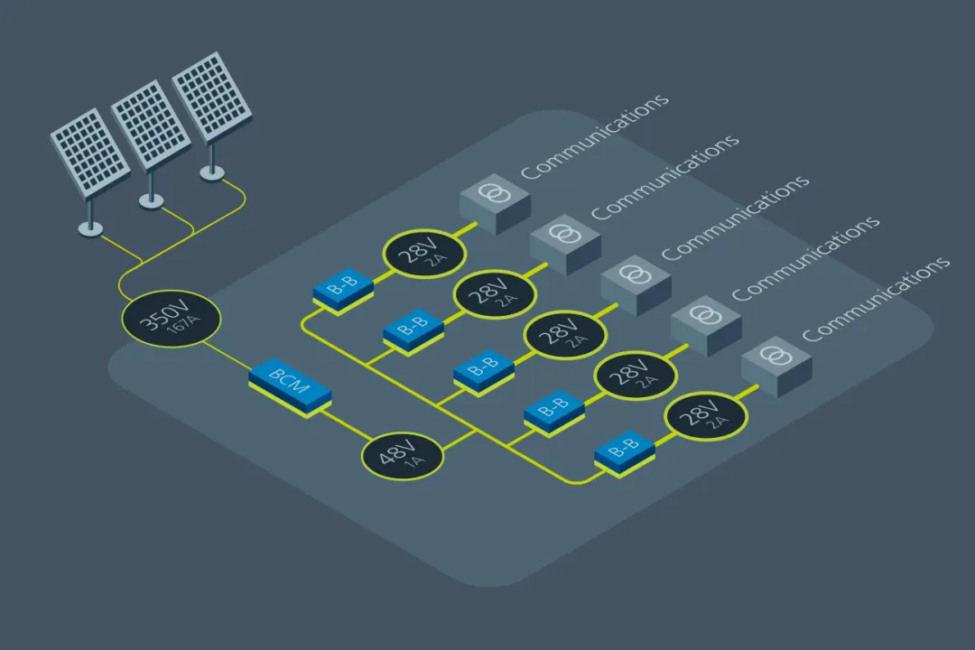 什么樣的電源設(shè)計(jì),能讓無(wú)人機(jī)載荷更大、飛得更遠(yuǎn)? 什么樣的電源設(shè)計(jì),能讓無(wú)人機(jī)載荷更大、飛得更遠(yuǎn)?