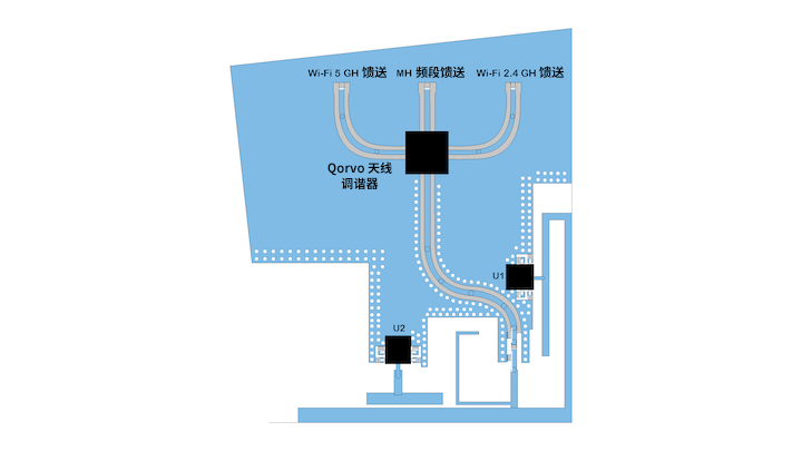 優(yōu)化移動(dòng)天線調(diào)諧的簡易方法 優(yōu)化移動(dòng)天線調(diào)諧的簡易方法