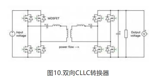 6個技術點,帶您理解用于電池儲能系統的 DC-DC 功率轉換拓撲結構 6個技術點,帶您理解用于電池儲能系統的 DC-DC 功率轉換拓撲結構