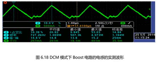 Boost電路的CCM模式與DCM模式 Boost電路的CCM模式與DCM模式