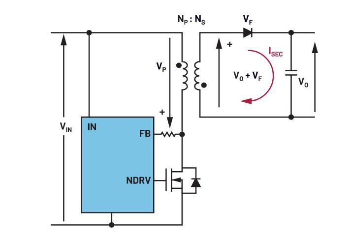 你知道嗎？隔離式DC-DC轉(zhuǎn)換無需使用光耦合器