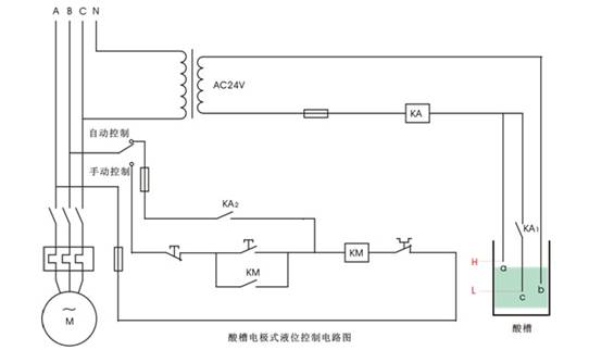 常規控制繼電器選型實例分享

