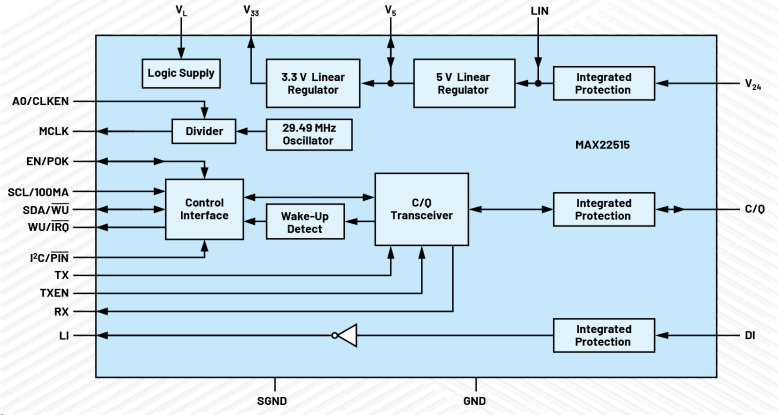 無(wú)需更換/拆除設(shè)備，這個(gè)直接將智能帶入邊緣的技術(shù)是？
