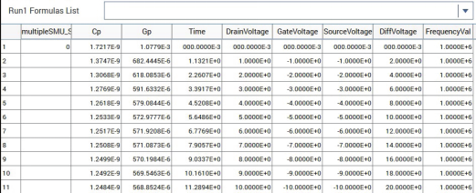 MOSFET器件的高壓CV測試詳解 MOSFET器件的高壓CV測試詳解