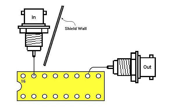 如何評測模擬開關？