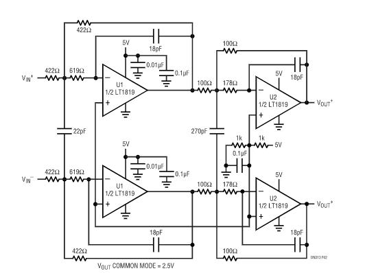 一款可替代無源LC濾波器的高頻有源抗混淆濾波器 一款可替代無源LC濾波器的高頻有源抗混淆濾波器