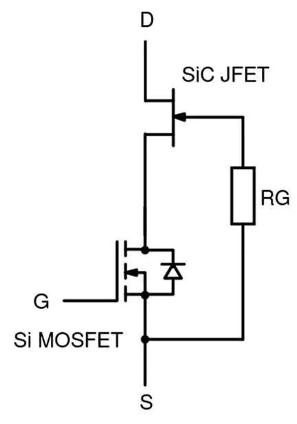 還沒使用SiC FET?快來看看本文,秒懂SiC FET性能和優(yōu)勢! 還沒使用SiC FET?快來看看本文,秒懂SiC FET性能和優(yōu)勢!