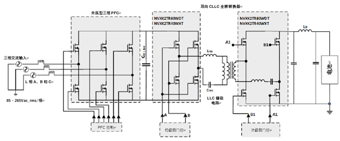 如何利用1200 V EliteSiC MOSFET 模塊，打造充電更快的車載充電器？