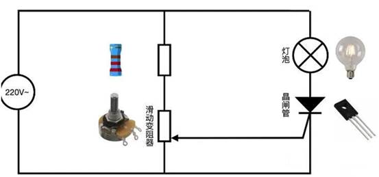 晶閘管是怎么調節燈泡亮度的？