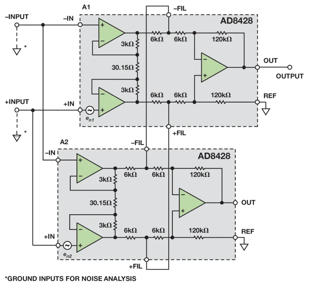 納伏級靈敏度的低噪聲儀表放大器是如何構建的？