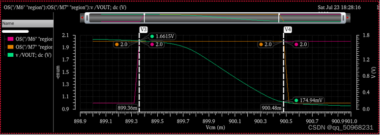 兩級運算放大器的設計與仿真 兩級運算放大器的設計與仿真