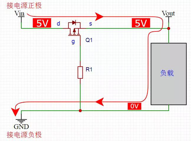 MOS管防電源反接電路 MOS管防電源反接電路