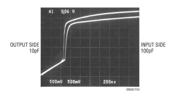 如何在不破壞背板數據轉換的情況下把I/O卡插入帶電的背板上呢? 如何在不破壞背板數據轉換的情況下把I/O卡插入帶電的背板上呢?