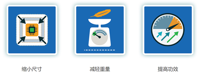 利用先進的電源管理技術滿足5G通信和數據中心應用需求 利用先進的電源管理技術滿足5G通信和數據中心應用需求