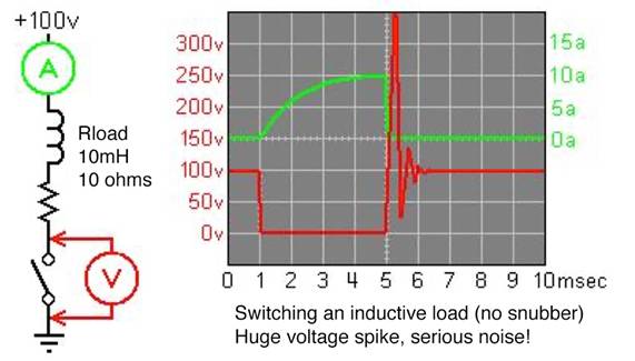 低電感電解電容器尺寸進(jìn)一步縮小,同時提高工業(yè)自動化性能 低電感電解電容器尺寸進(jìn)一步縮小,同時提高工業(yè)自動化性能
